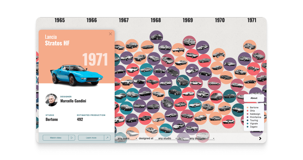 Car Design History preview