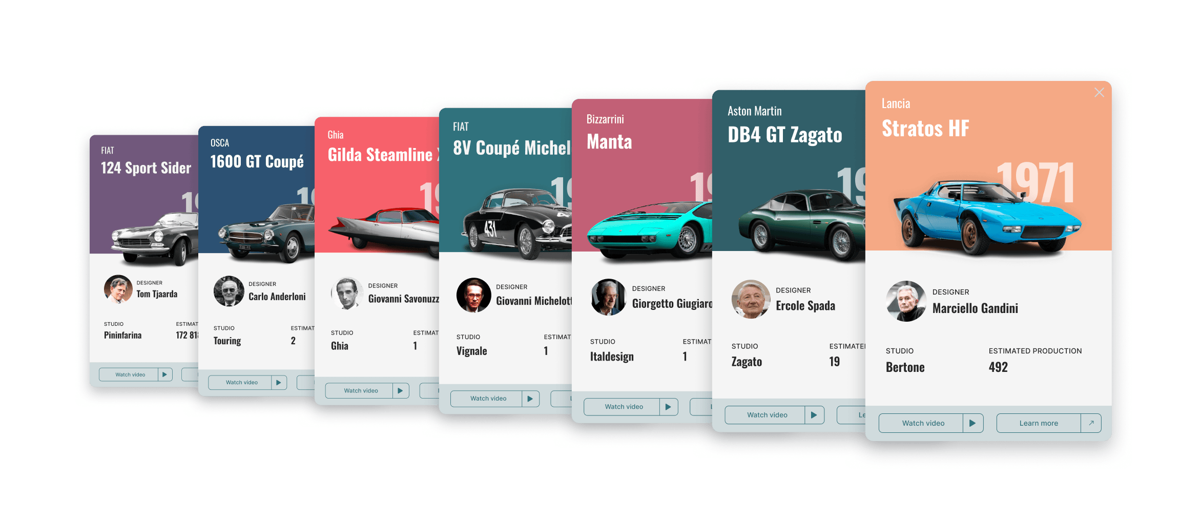 Car Design History preview